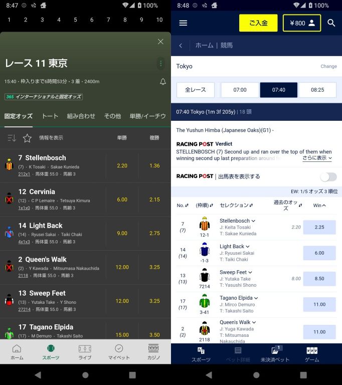 bet365とウィリアムヒルでオークスのオッズを比較するための画像