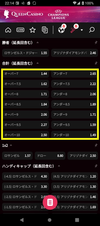 ドジャース対ダイヤモンドバックスの合計得点オーバー・アンダーオッズ